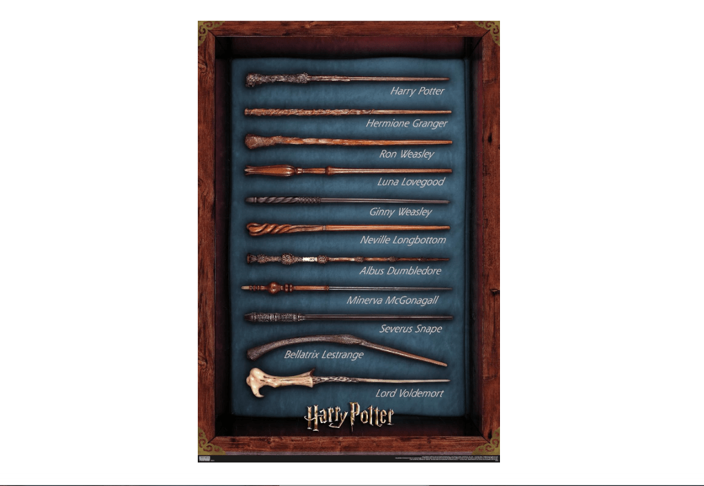 Trends International The Wizarding World: Harry Potter - Wands Wall Poster, 22.375" x 34", Premium Unframed Version
